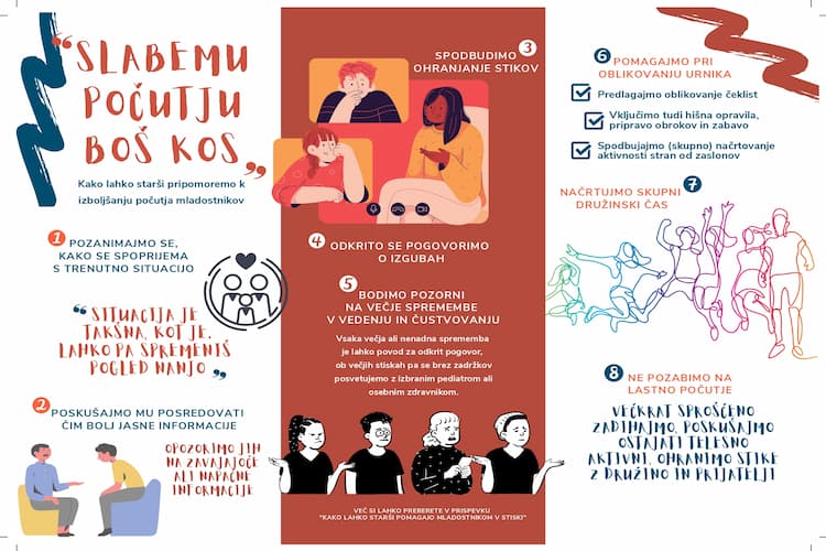 Infografika Slabemu počutju sem kos (za starše)
