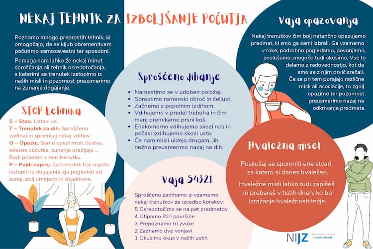 Infografika Tehnike za izboljšanje počutja