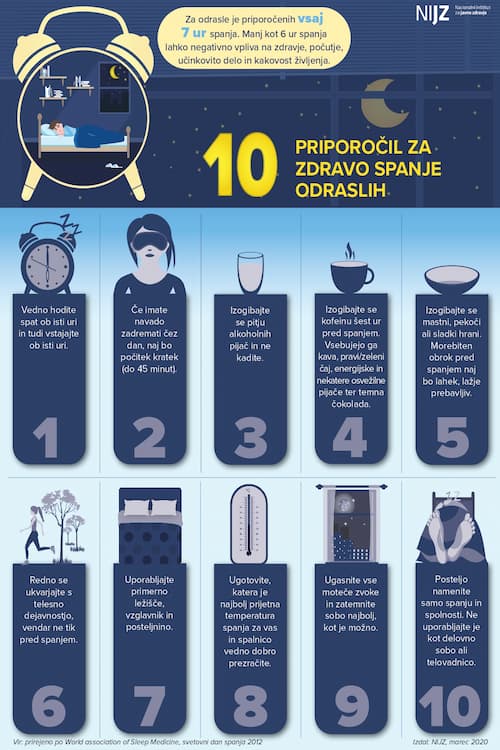 Letak 10 priporočil za zdravo spanje odraslih
