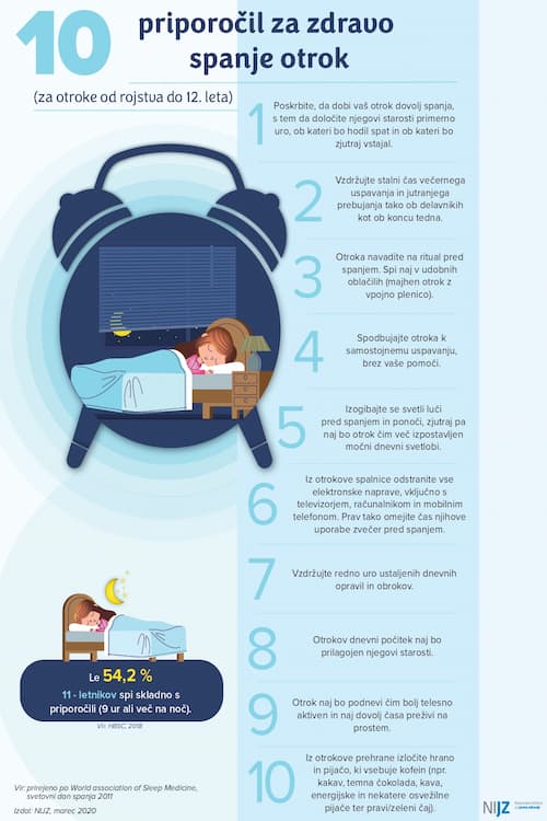 Letak 10 priporočil za zdravo spanje otrok